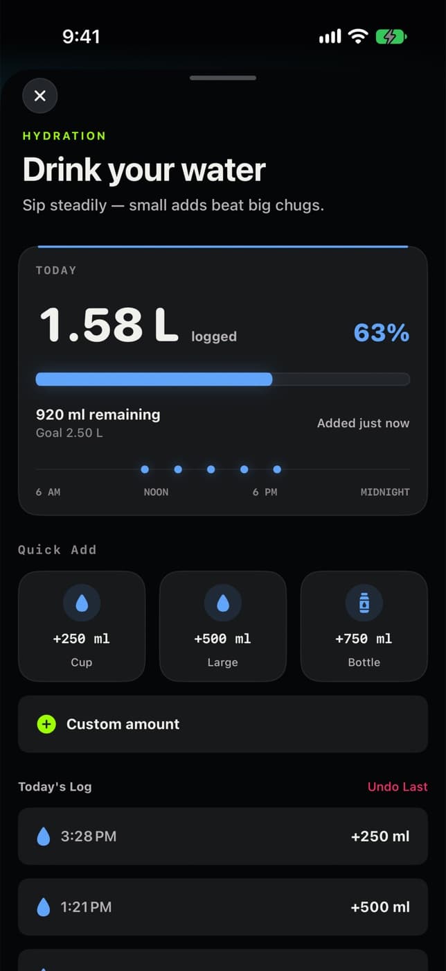 Hydration screen: 1.58 L logged of 2.50 L goal